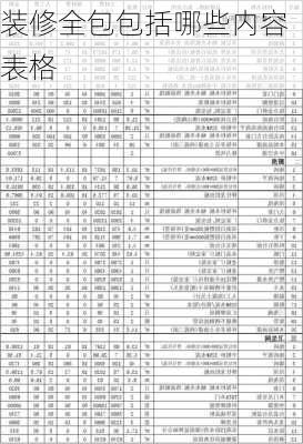 装修全包包括哪些内容表格-第1张图片-铁甲装修网