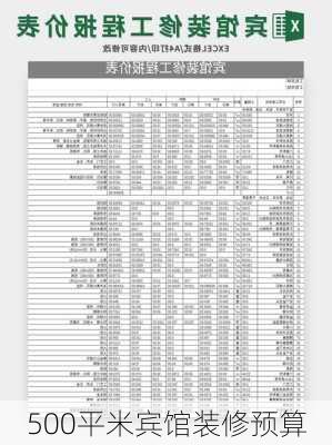 500平米宾馆装修预算-第3张图片-铁甲装修网