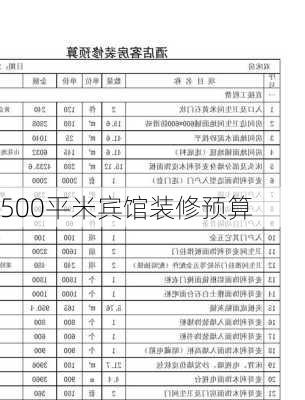 500平米宾馆装修预算