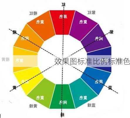 效果图标准比例标准色-第2张图片-铁甲装修网