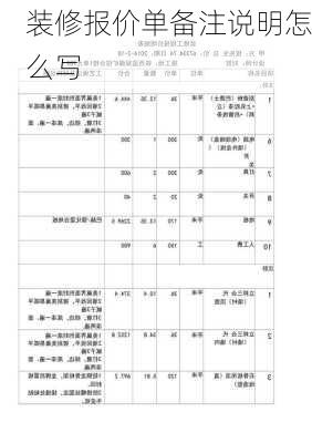 装修报价单备注说明怎么写-第3张图片-铁甲装修网