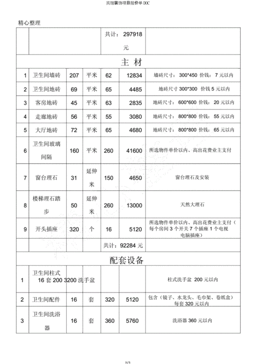 装修报价单备注说明怎么写-第2张图片-铁甲装修网