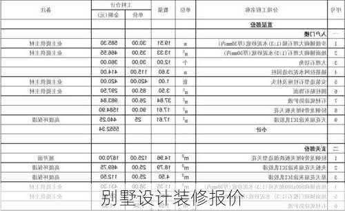 别墅设计装修报价-第1张图片-铁甲装修网