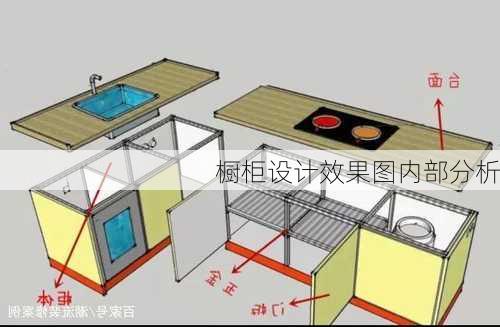 橱柜设计效果图内部分析-第2张图片-铁甲装修网