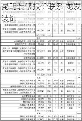 昆明装修报价联系 龙发装饰-第3张图片-铁甲装修网