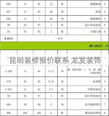 昆明装修报价联系 龙发装饰-第2张图片-铁甲装修网