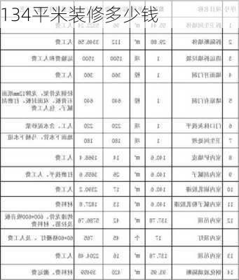 134平米装修多少钱-第3张图片-铁甲装修网