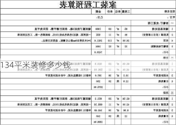 134平米装修多少钱-第2张图片-铁甲装修网