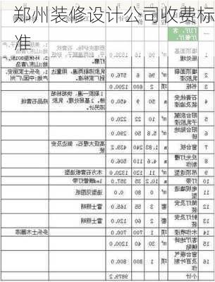 郑州装修设计公司收费标准-第2张图片-铁甲装修网