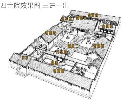 四合院效果图 三进一出