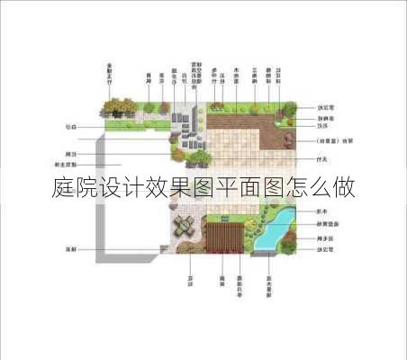 庭院设计效果图平面图怎么做-第3张图片-铁甲装修网