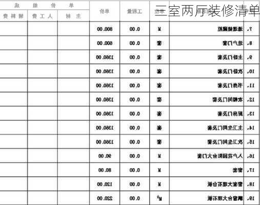 三室两厅装修清单-第1张图片-铁甲装修网