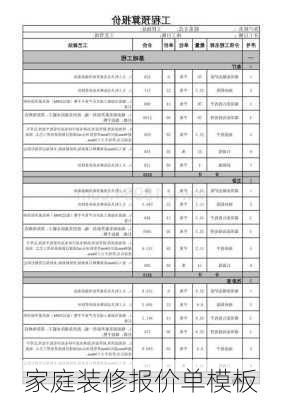 家庭装修报价单模板-第2张图片-铁甲装修网