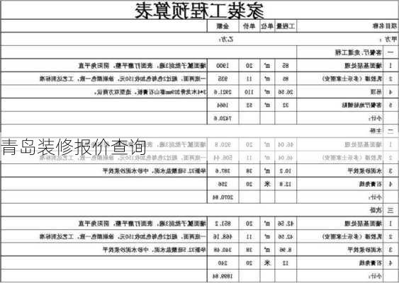 青岛装修报价查询-第3张图片-铁甲装修网