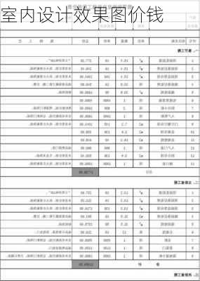 室内设计效果图价钱-第3张图片-铁甲装修网