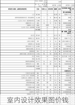 室内设计效果图价钱-第2张图片-铁甲装修网