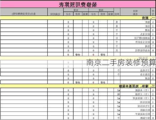 南京二手房装修预算-第3张图片-铁甲装修网