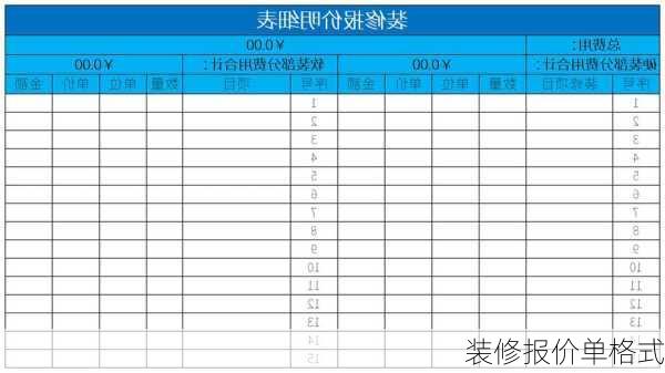 装修报价单格式-第3张图片-铁甲装修网