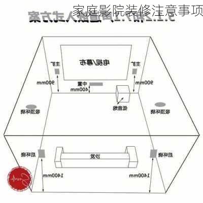 家庭影院装修注意事项-第3张图片-铁甲装修网