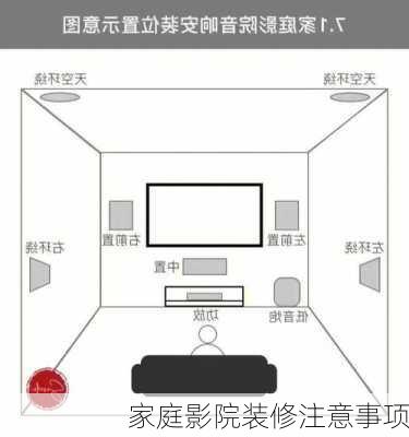 家庭影院装修注意事项-第1张图片-铁甲装修网