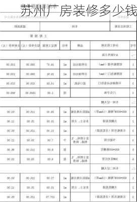 苏州厂房装修多少钱-第1张图片-铁甲装修网