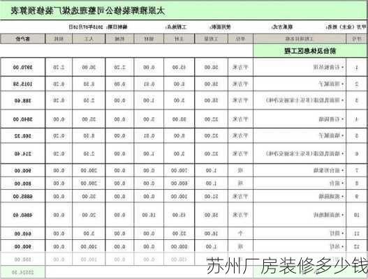 苏州厂房装修多少钱-第2张图片-铁甲装修网