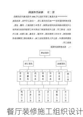 餐厅装修施工组织设计-第3张图片-铁甲装修网