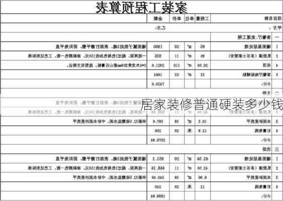 居家装修普通硬装多少钱-第2张图片-铁甲装修网