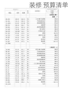 装修 预算清单-第1张图片-铁甲装修网