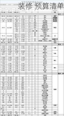 装修 预算清单-第2张图片-铁甲装修网