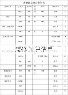 装修 预算清单-第3张图片-铁甲装修网