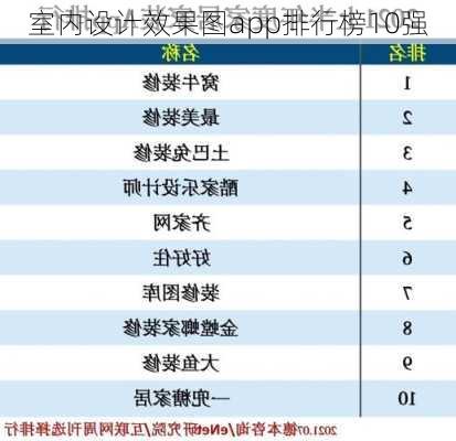 室内设计效果图app排行榜10强