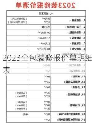 2023全包装修报价单明细表-第1张图片-铁甲装修网