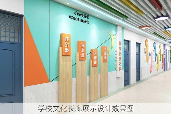 学校文化长廊展示设计效果图-第2张图片-铁甲装修网