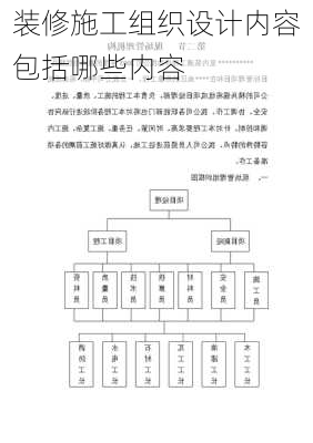 装修施工组织设计内容包括哪些内容-第2张图片-铁甲装修网