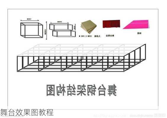 舞台效果图教程-第3张图片-铁甲装修网