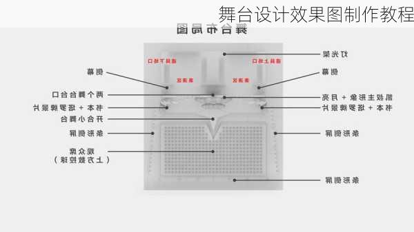 舞台设计效果图制作教程-第2张图片-铁甲装修网