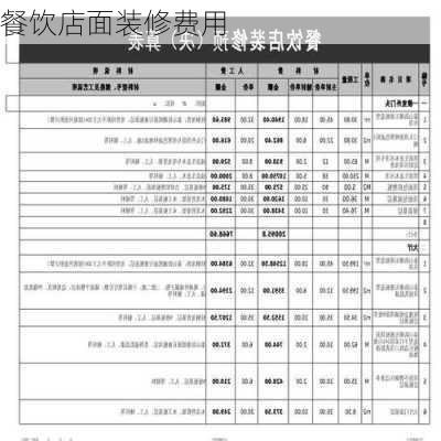 餐饮店面装修费用-第3张图片-铁甲装修网