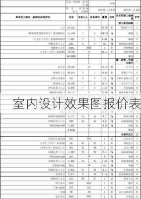 室内设计效果图报价表-第3张图片-铁甲装修网