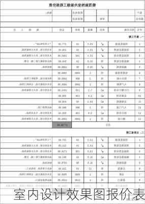 室内设计效果图报价表-第2张图片-铁甲装修网