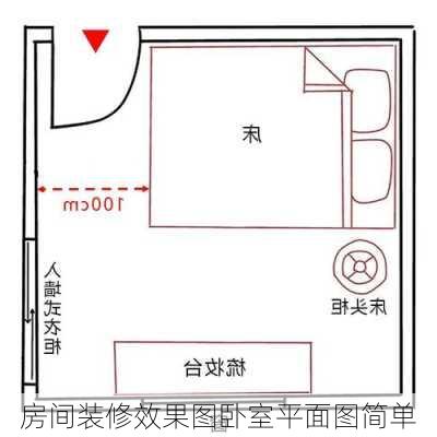 房间装修效果图卧室平面图简单-第2张图片-铁甲装修网