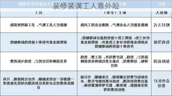 装修装潢工人意外险-第3张图片-铁甲装修网