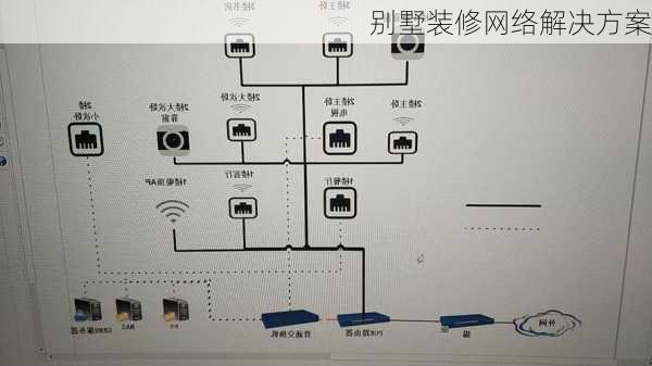 别墅装修网络解决方案-第3张图片-铁甲装修网