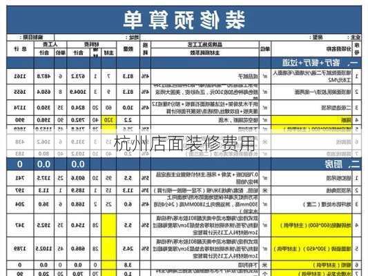 杭州店面装修费用-第1张图片-铁甲装修网