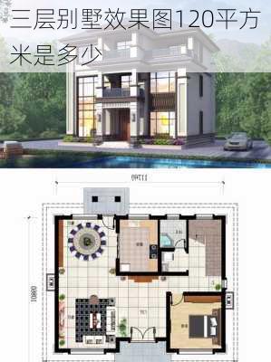 三层别墅效果图120平方米是多少-第3张图片-铁甲装修网