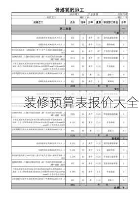 装修预算表报价大全-第1张图片-铁甲装修网