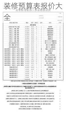 装修预算表报价大全-第3张图片-铁甲装修网