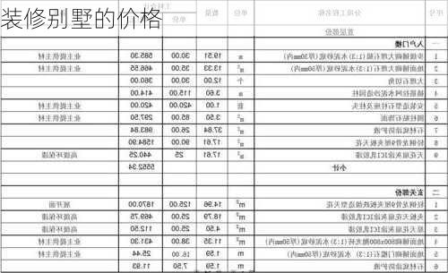 装修别墅的价格-第1张图片-铁甲装修网