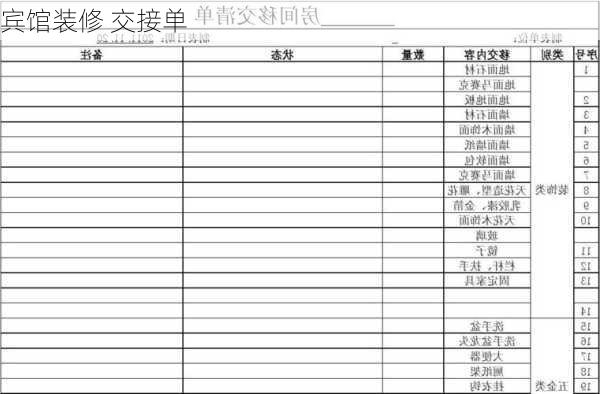 宾馆装修 交接单-第2张图片-铁甲装修网