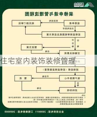 住宅室内装饰装修管理-第3张图片-铁甲装修网